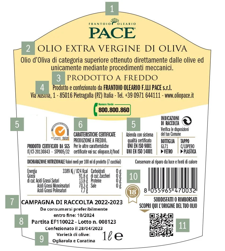 Etichetta | Olio Pace